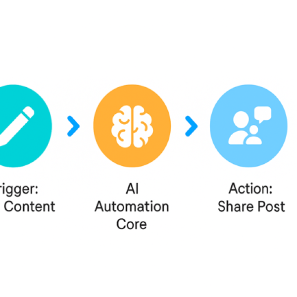 community_management_compressed community_management_compressed